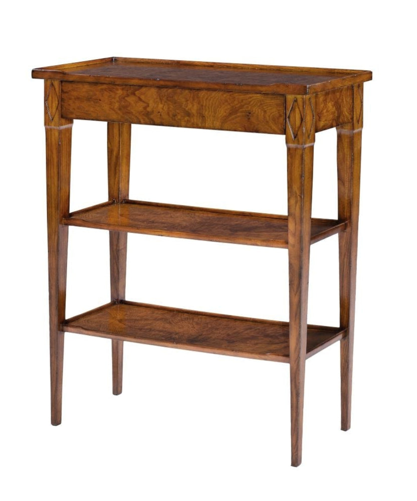A Simple Console Table