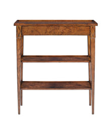 A Simple Console Table