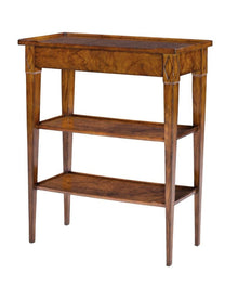 A Simple Console Table