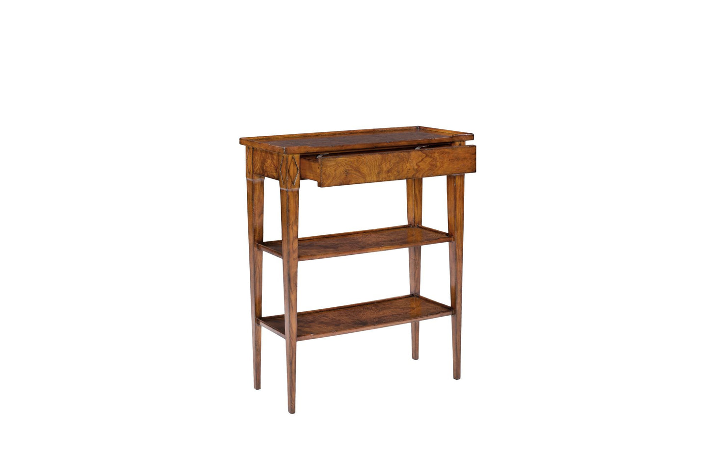 A Simple Console Table