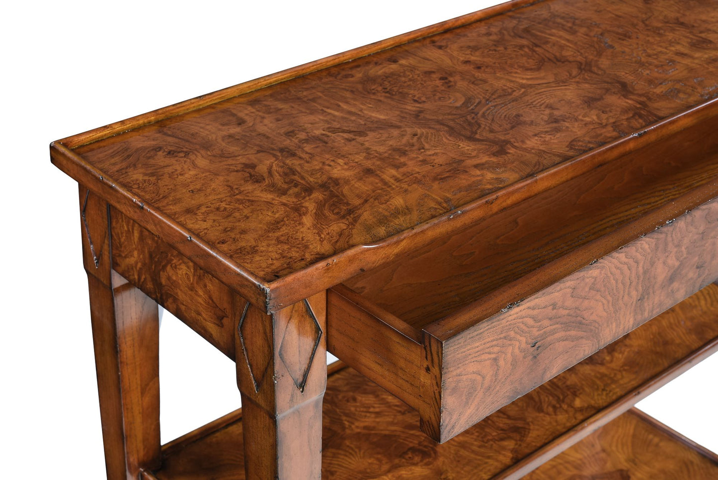 A Simple Console Table